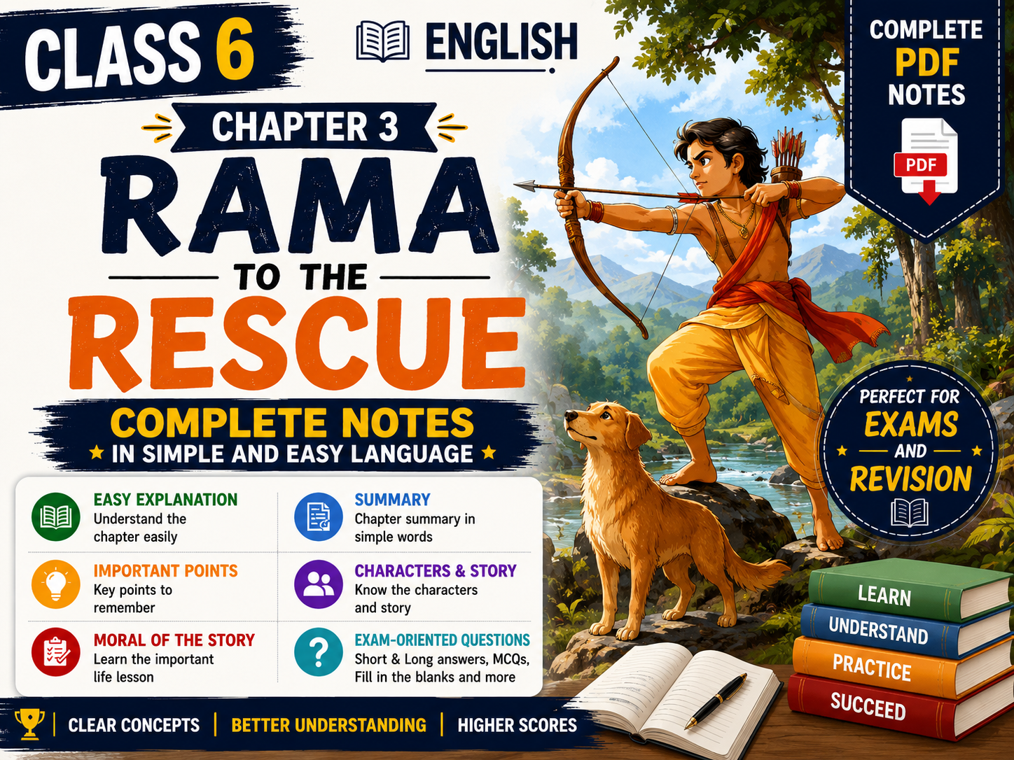 Rama to the Rescue - Class 6 Notes