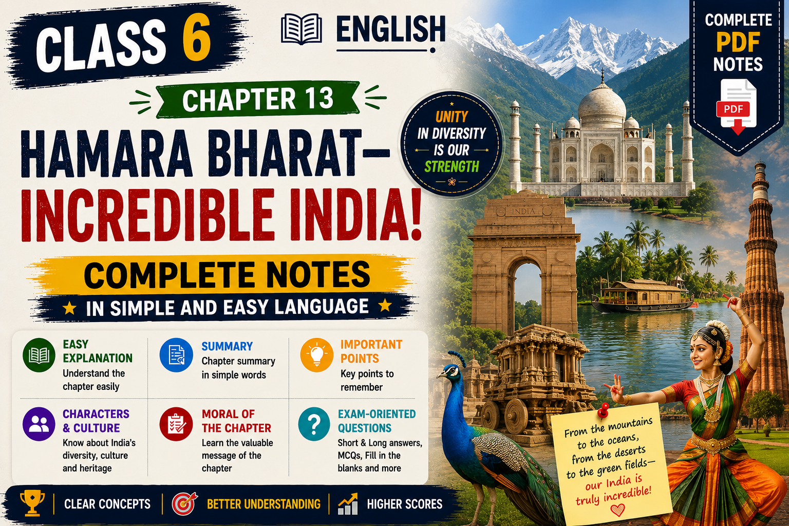 Hamara Bharat—Incredible India! - Class 6 Notes