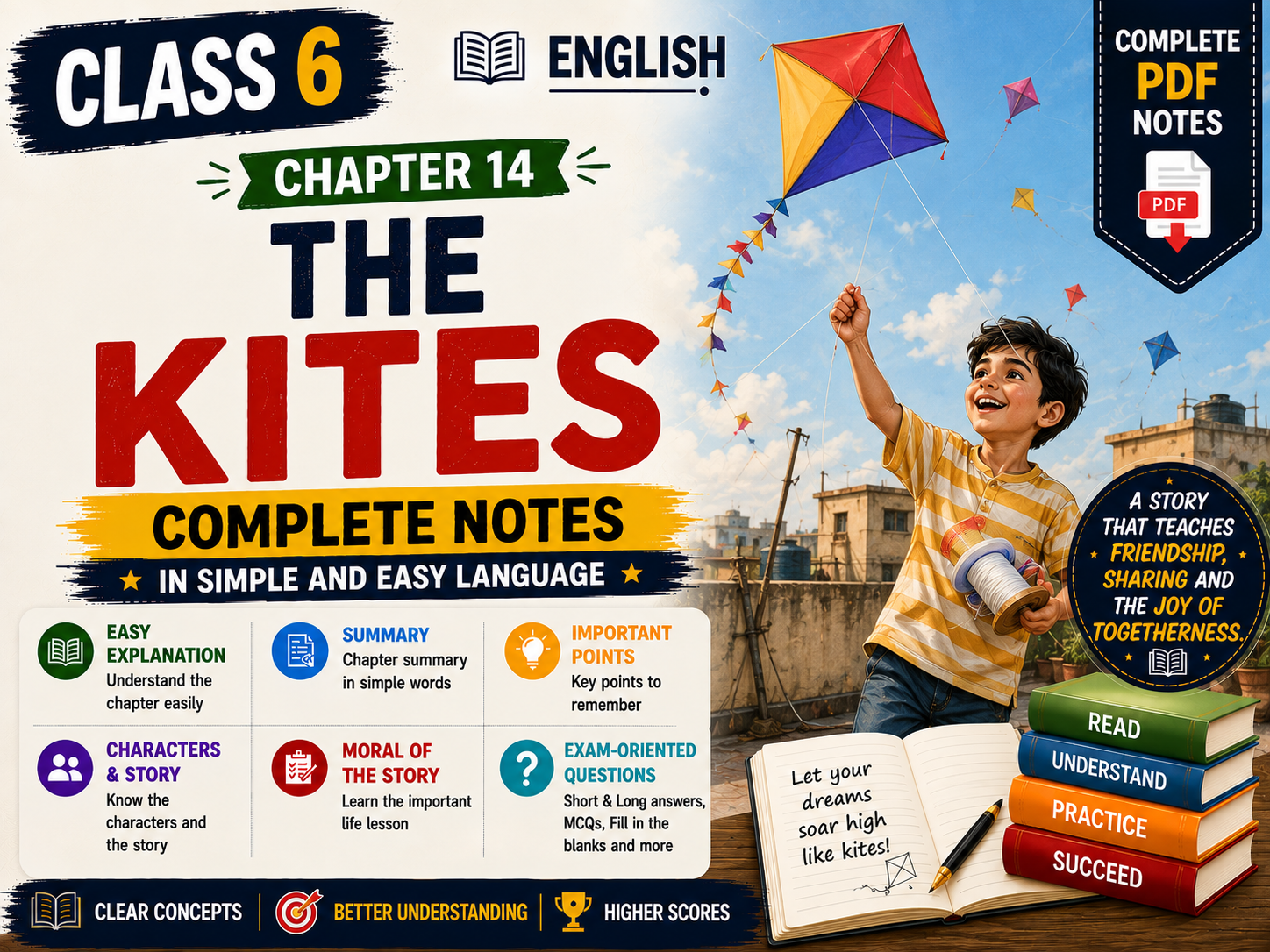 The Kites - Class 6 Notes