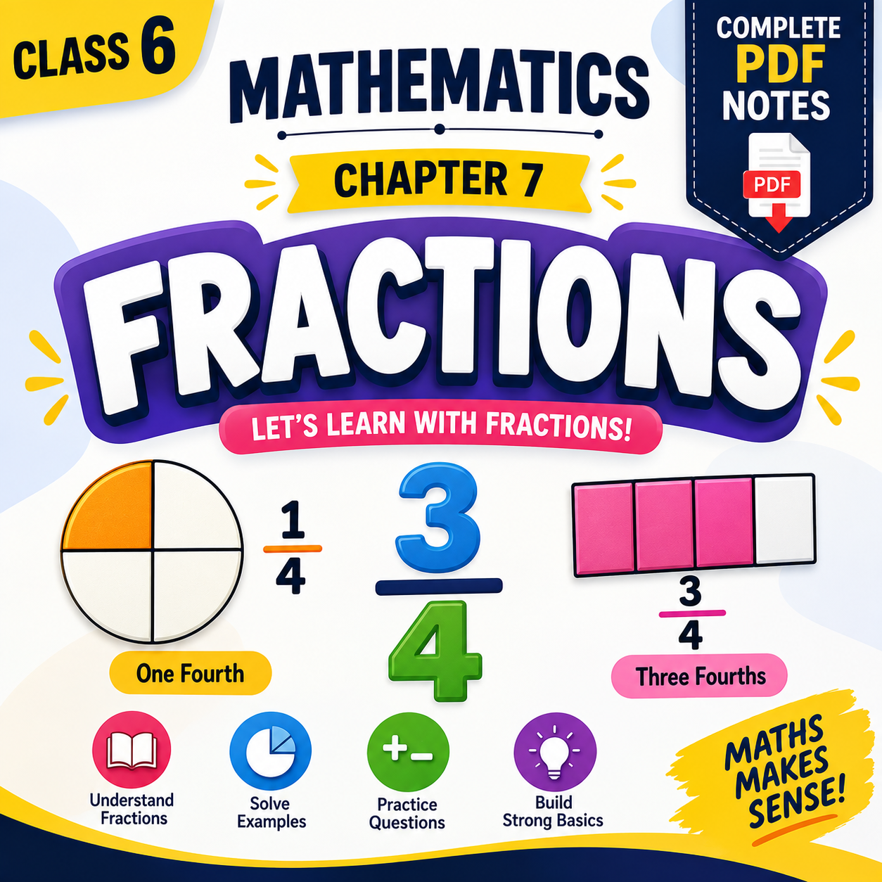 Fractions - Class 6 Notes